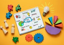 Top 7 metode de creștere a conversiilor